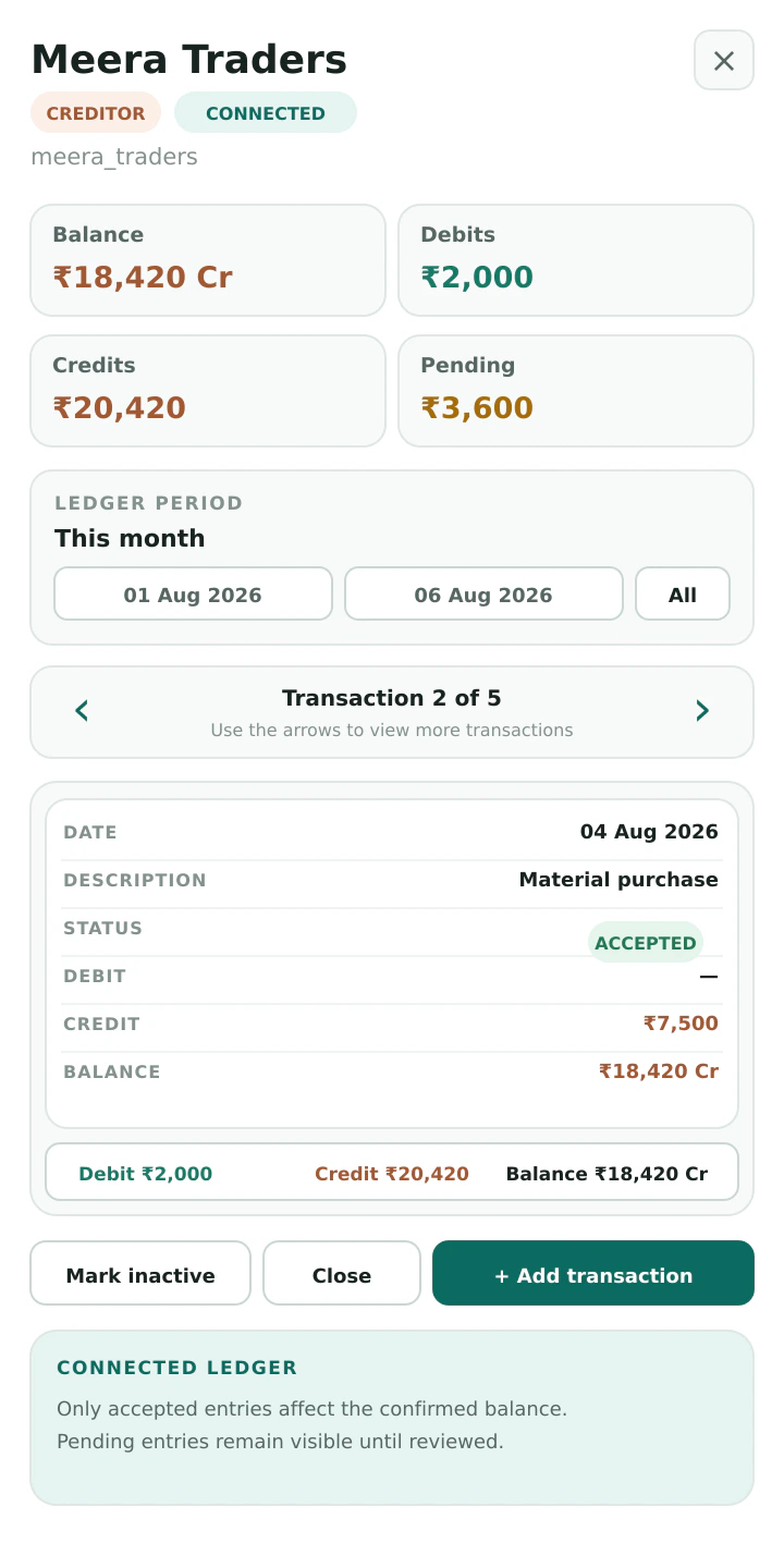 Tizori party ledger on a mobile device
